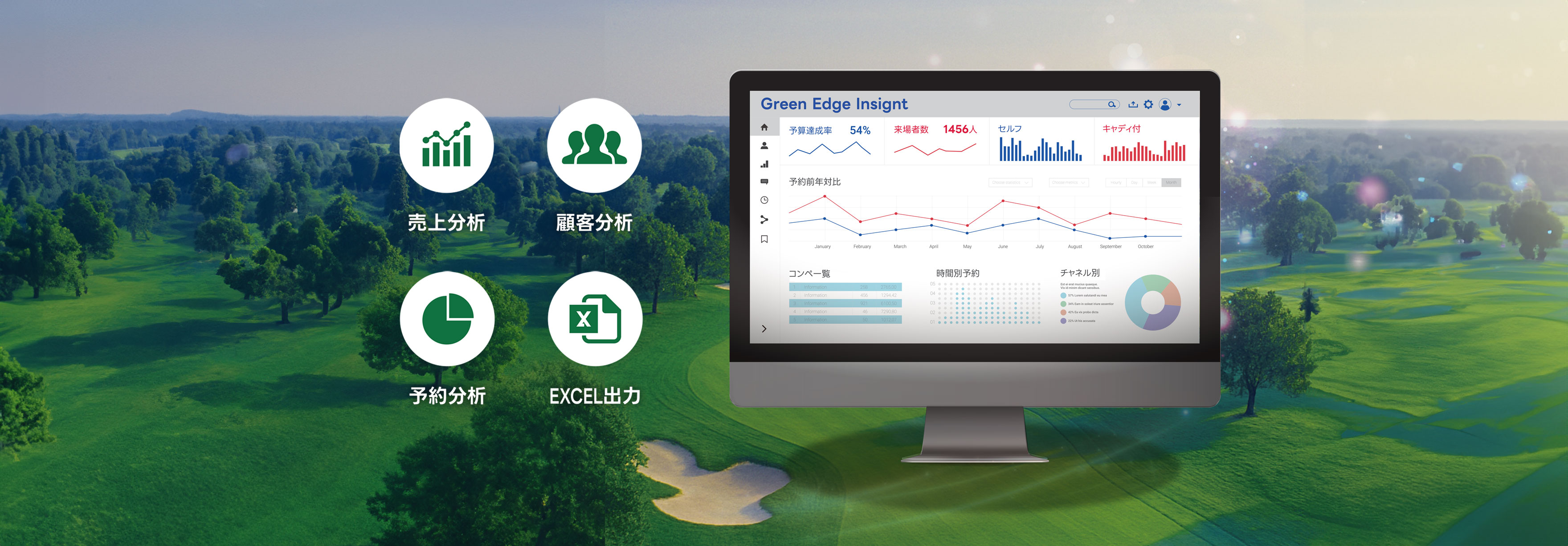 クラウド総合分析システム